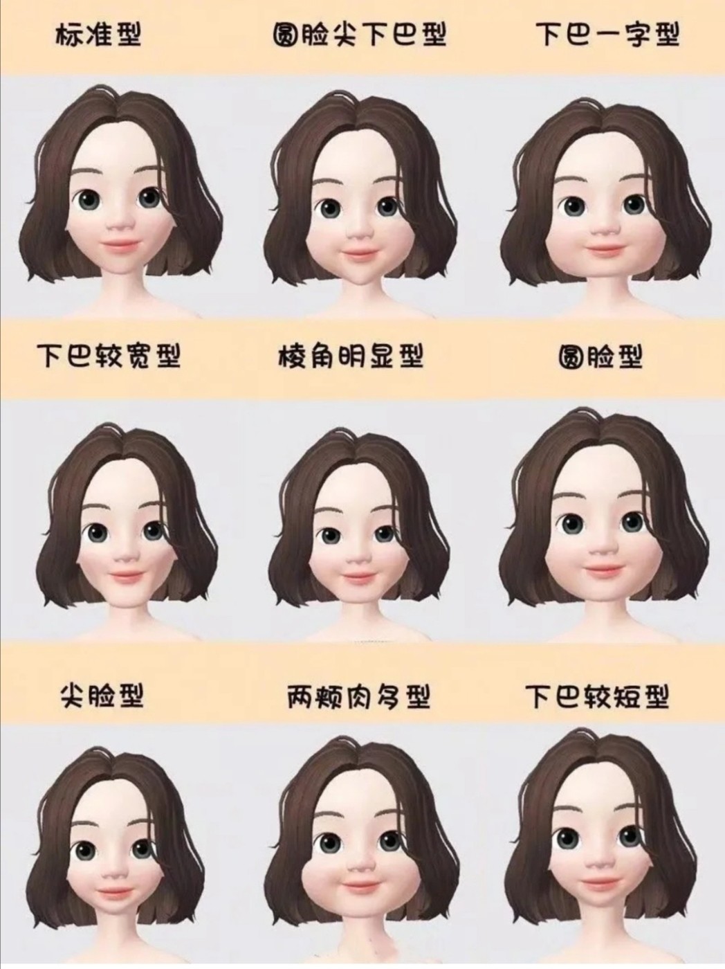 2020年女生发型 你值得拥有之前很多人讨论 疫情 圈子 新氧美容整形
