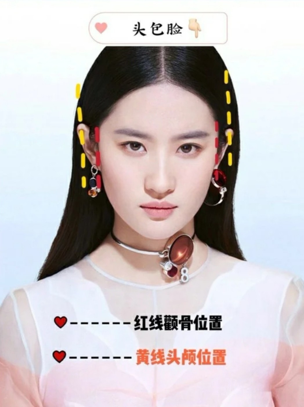 97如何判断自己是不是头包脸?