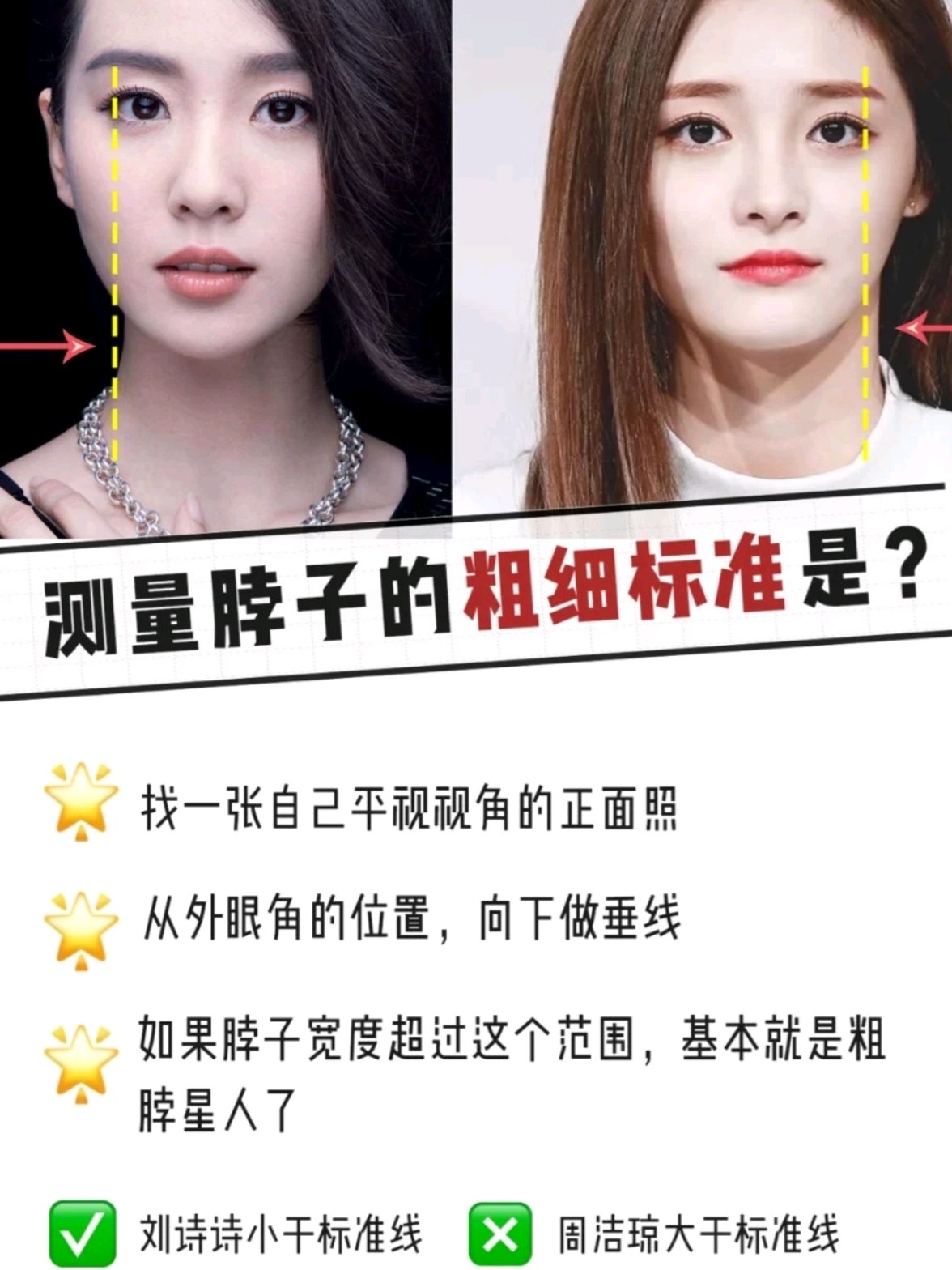 孔雪儿是粗脖女孩脖子粗细自测&解决思路