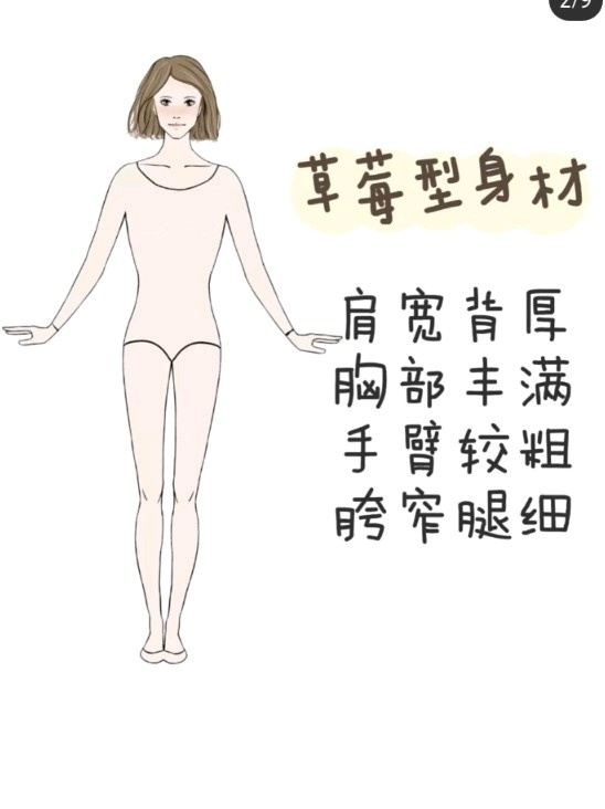 穿搭干货草莓型身材如何穿才不显粗壮7878