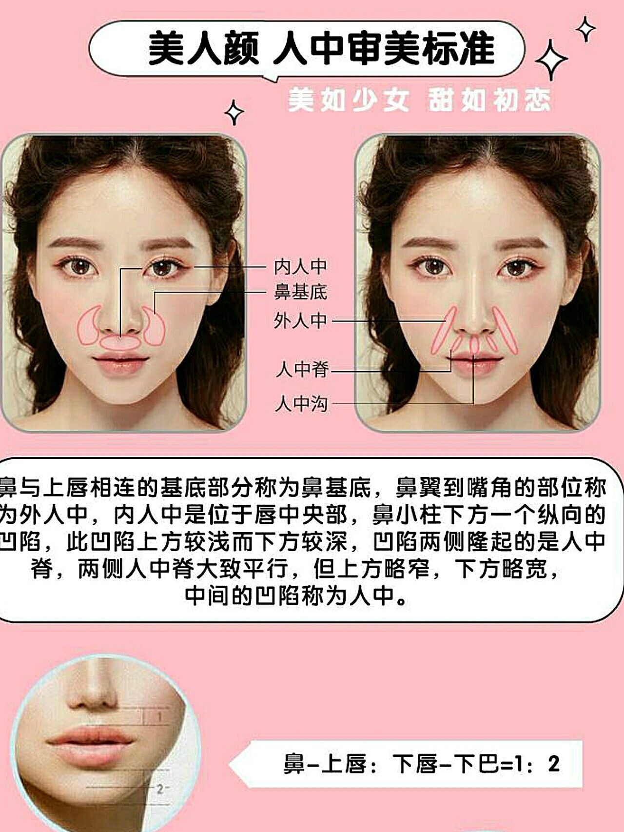 人中长短影响颜值