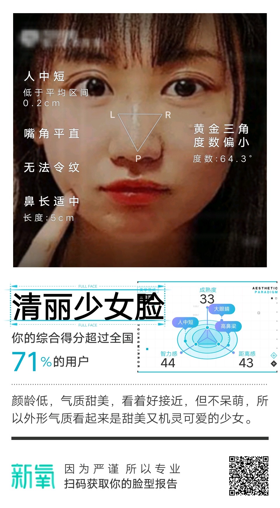 魔镜测脸