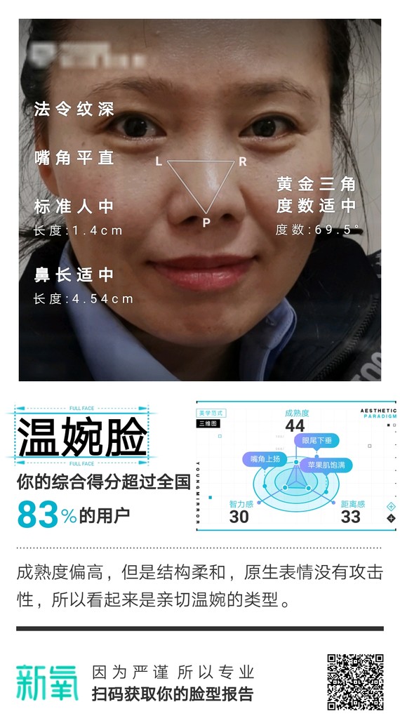 成熟度偏高,但是结构柔和,原生表情没有攻击性,所以_圈子-新氧美容
