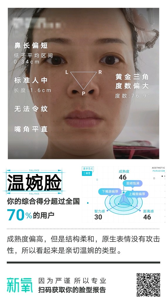 魔镜测脸