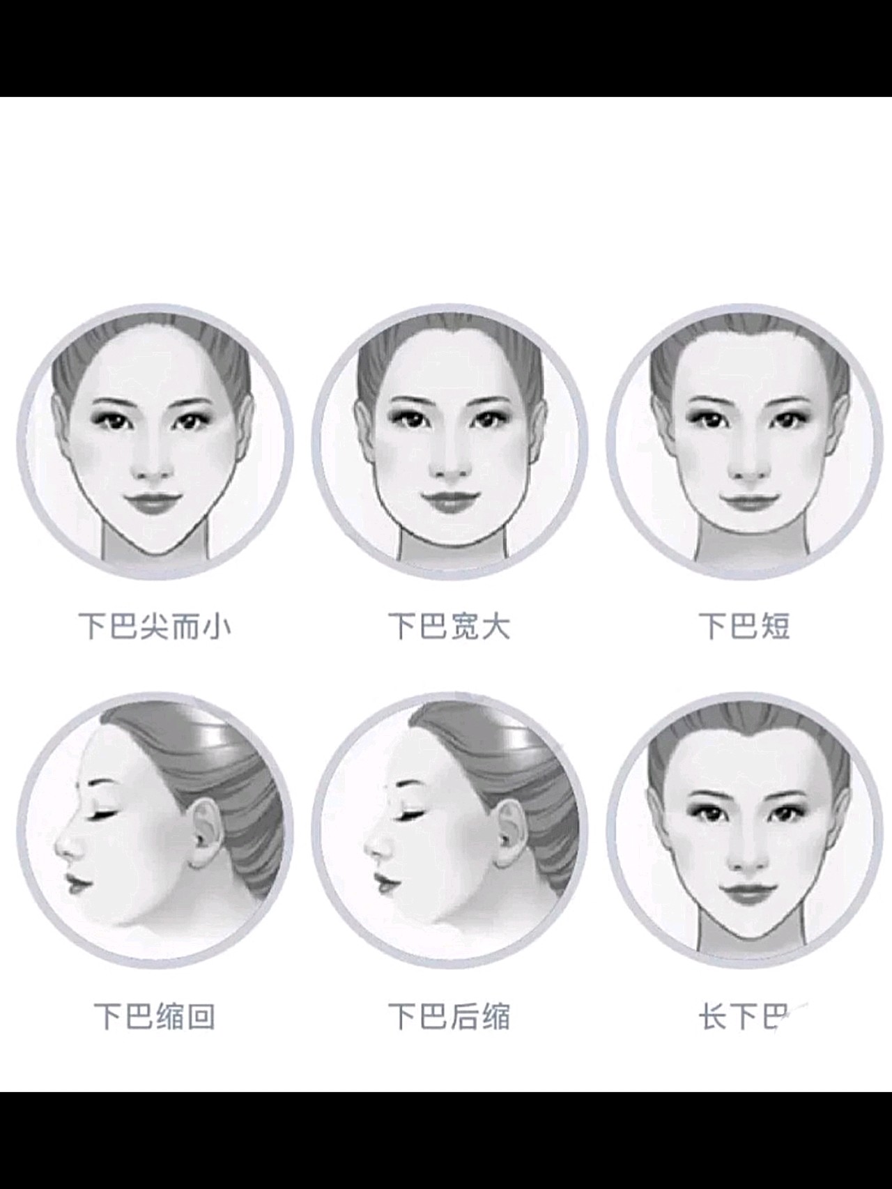 是否协调也成为了面部美学的重要因素之一① v正面好看考验~下巴长度v