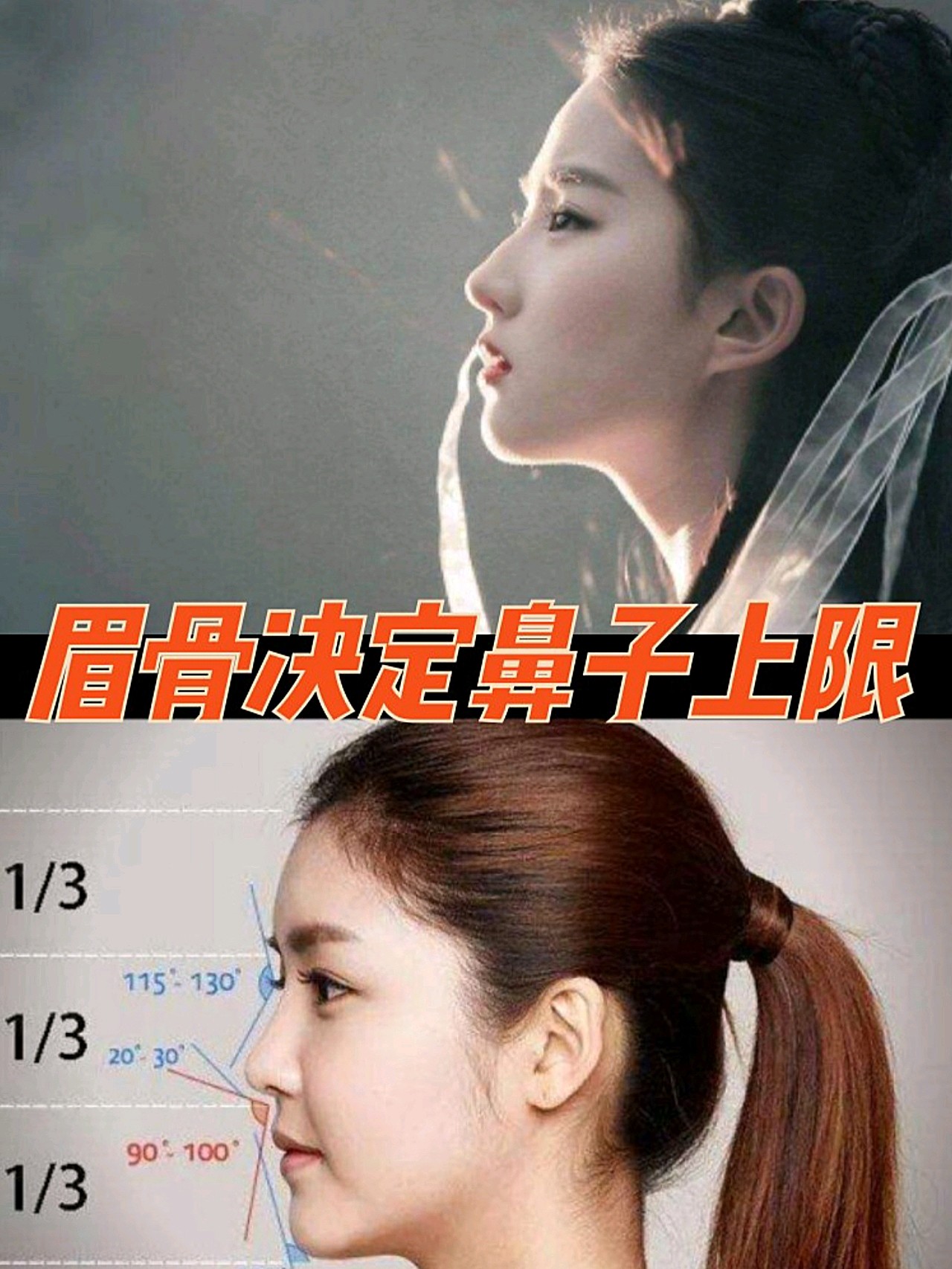 首页 此页面仅支持预览 Avatar 姜晨雪 277篇日记 眉骨决定鼻子上限画眉毛先找眉骨 眉骨就是眉毛处的轮廓 眉眼深邃就是靠高眉骨 同时眉骨还决定了 眉骨上限 图二余文乐高低眉骨对比图 P图后眉骨平了 眼窝没了 立体感瞬间削弱 眉骨和鼻子的衔接处