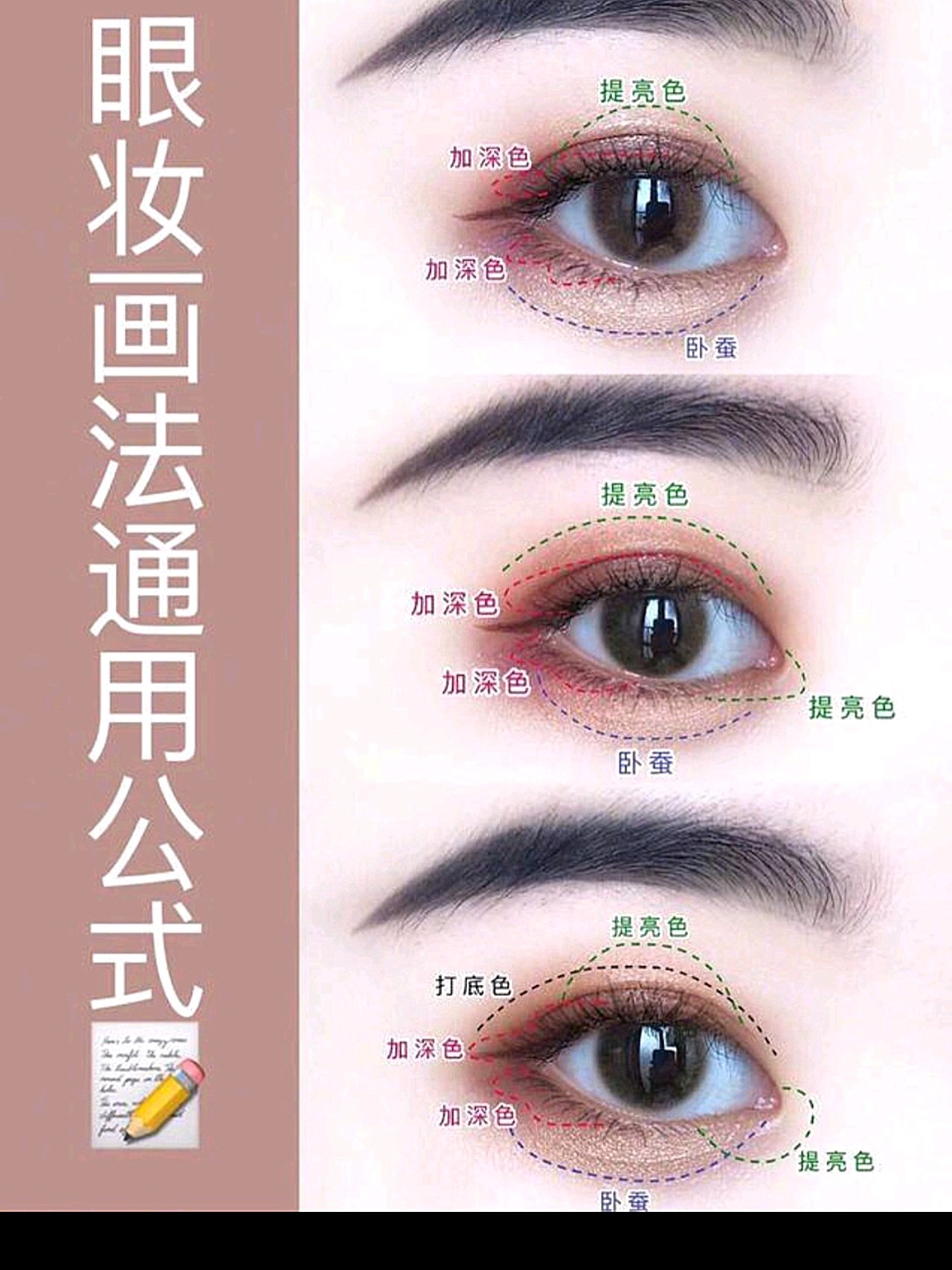 939969♀15分享三种眼影的画法,掌握了画法和万能配色_圈子
