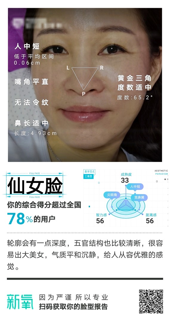 魔镜测脸