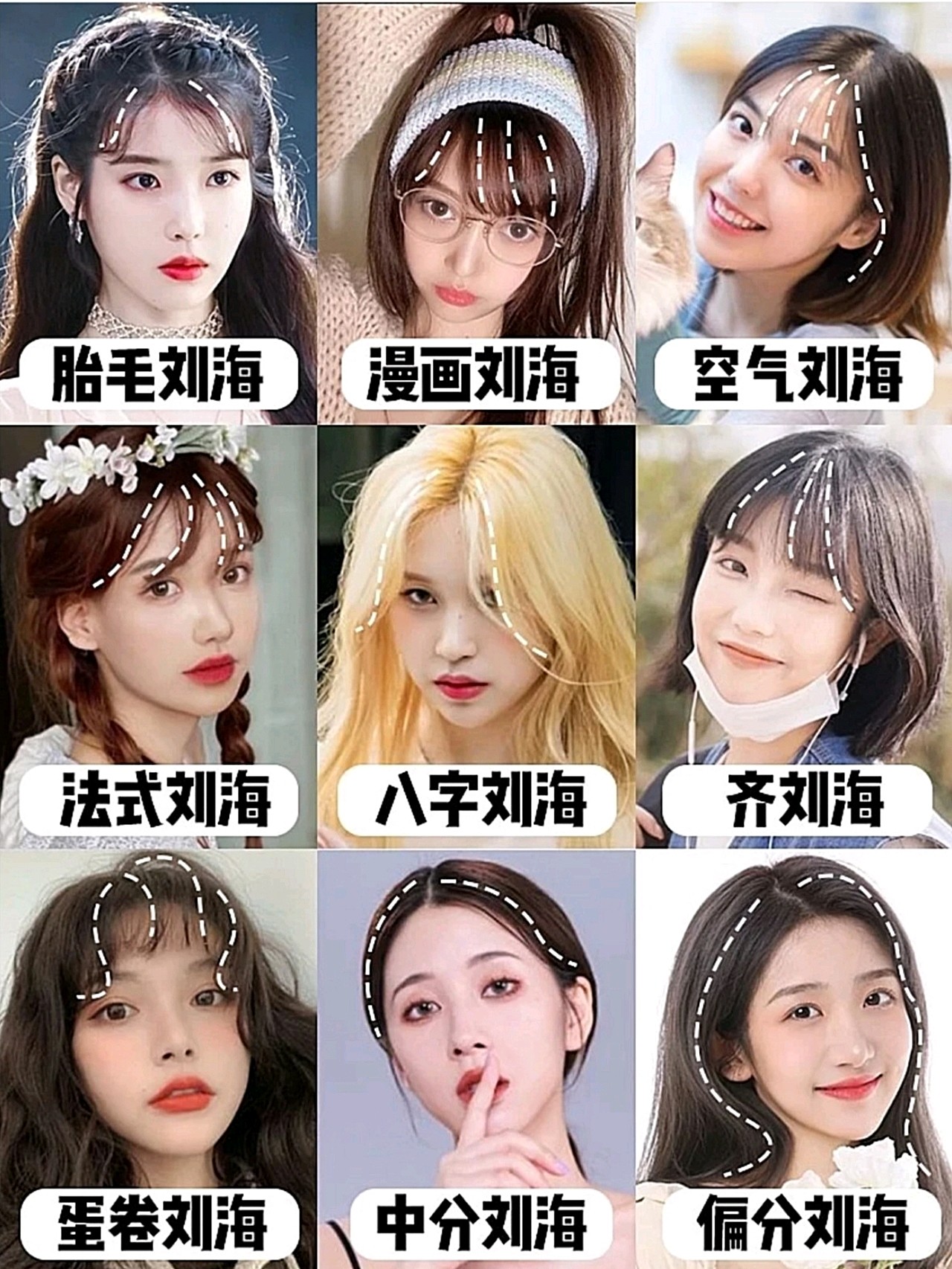 什么脸型配什么刘海 宝宝们找到自己适合的发型了吗?