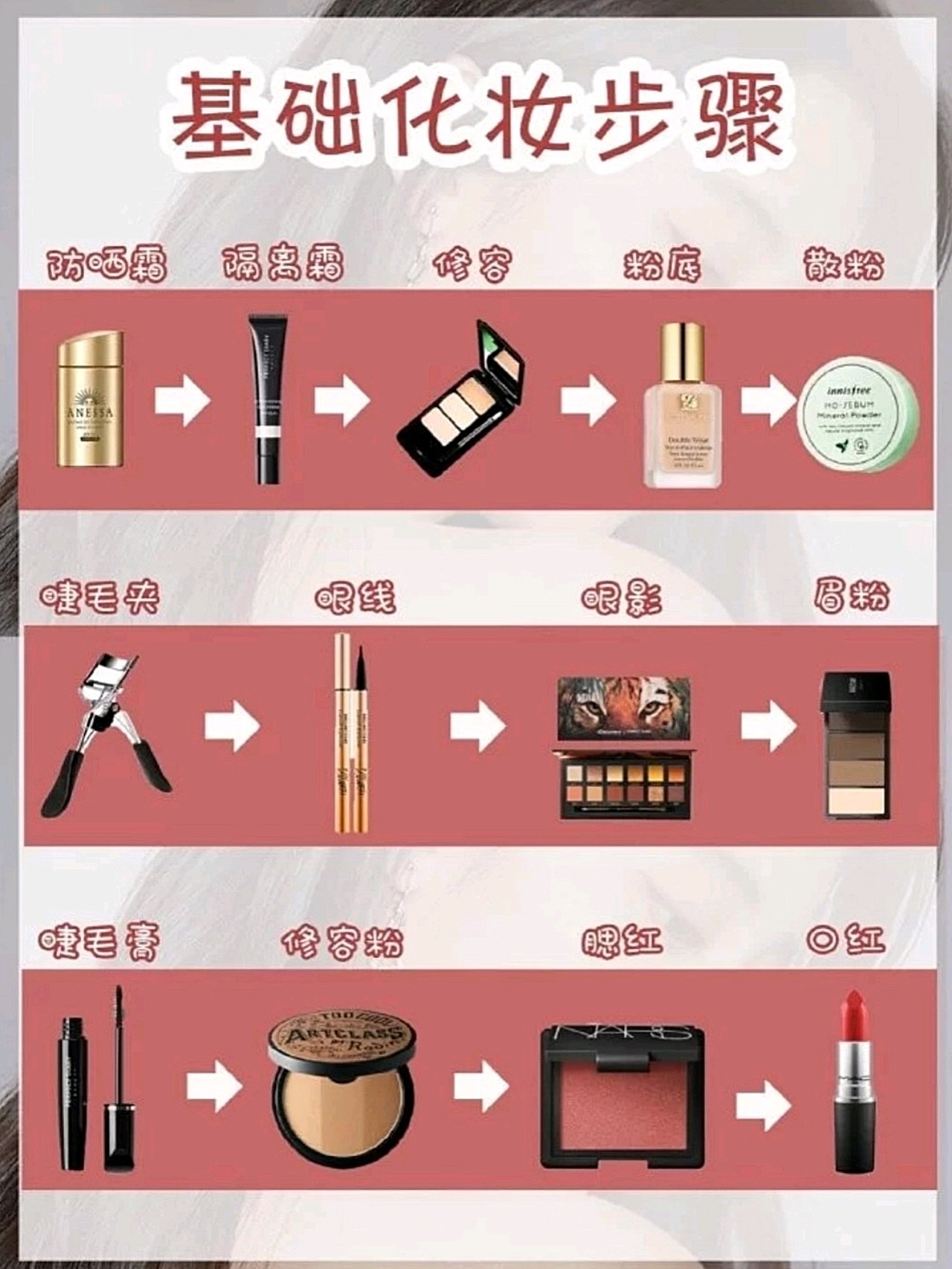 先防晒 防晒是护肤的最后一步,等防晒霜成膜后才开始擦隔离霜/底妆