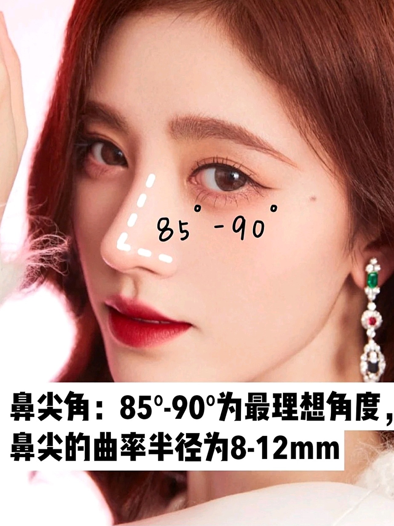 收藏不迷路) 1长度:鼻根点至鼻尖点的直线距离应占整个面部长度的1/3