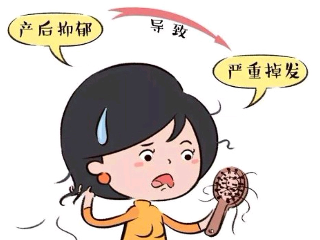 女性产后脱发该怎么办呢?