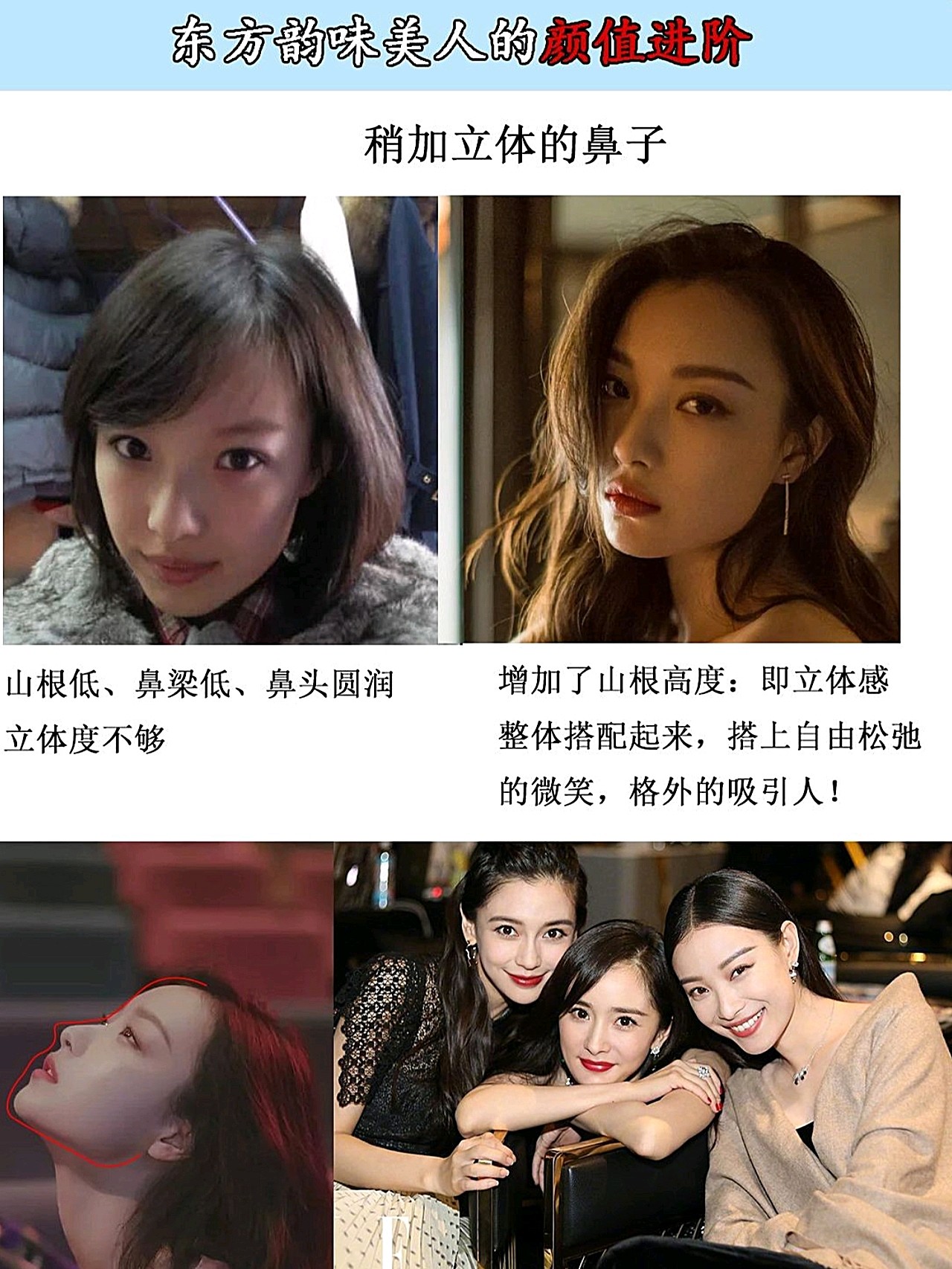 倪妮:东方韵味的骨相美人颜值进阶