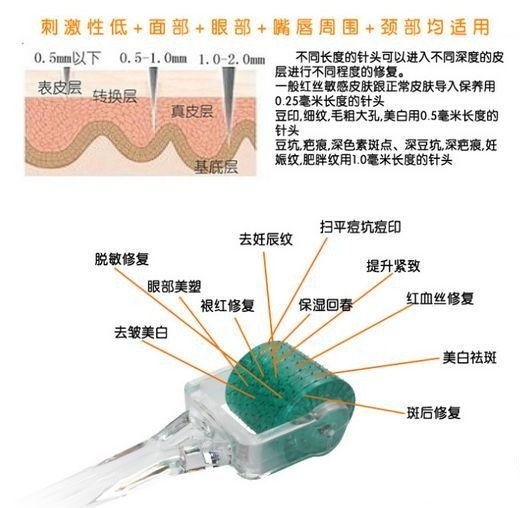 我首选中胚层疗法微针美塑