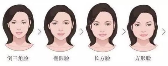 倒三角脸型(心形脸)为什么显脸小?
