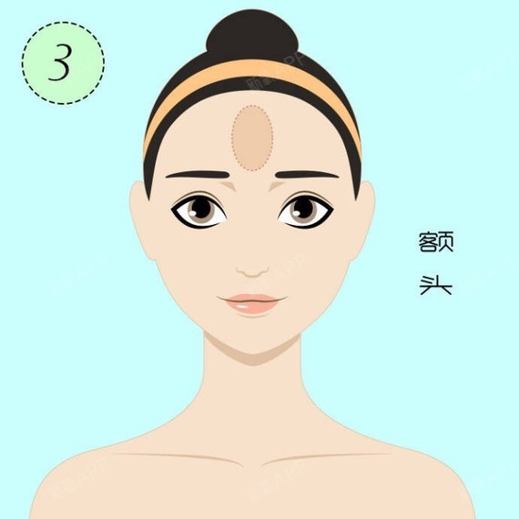 自体脂肪面部填充