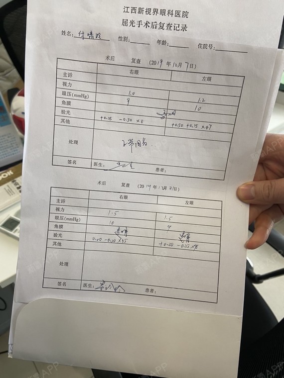 今天是31號是我一個月複查得日子