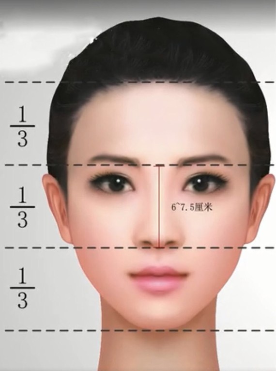攻略丨五分钟了解如何拯救你的短鼻子