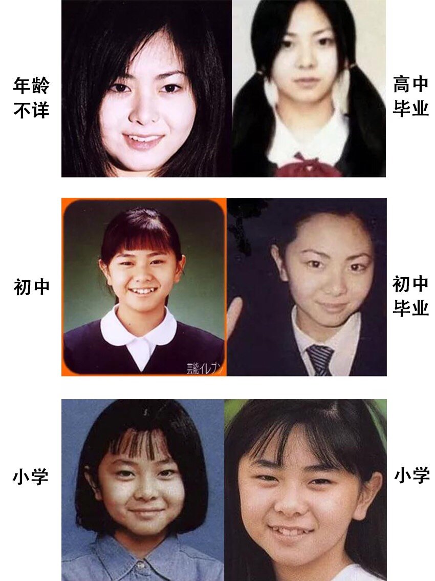 歌姬 归来 是童颜 还是崩坏 长开了还是整容 圈子 新氧美容整形