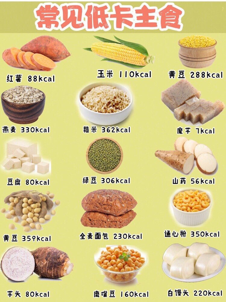 史上最全低卡食物大公开!减肥只看这篇就够了!