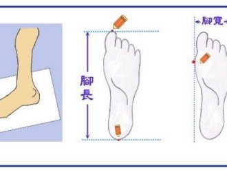 脚宽能缩窄 怎么做到的 脚宽 医学术语叫 前足 圈子 新氧美容整形