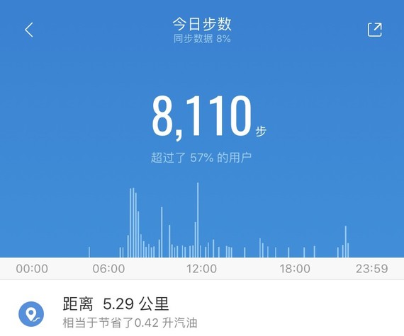 坚持跑步30分钟