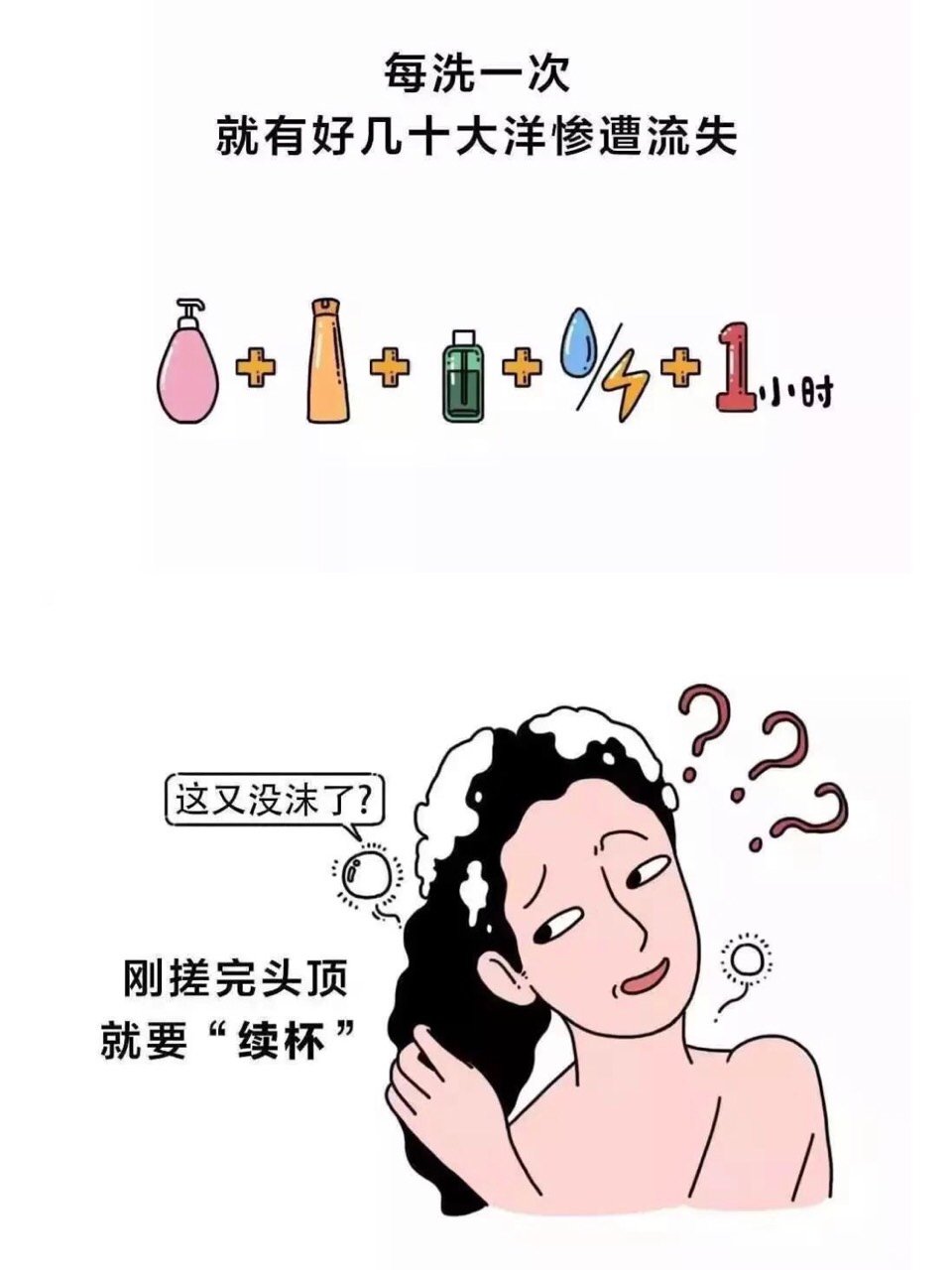 女生洗頭究竟有多麻煩