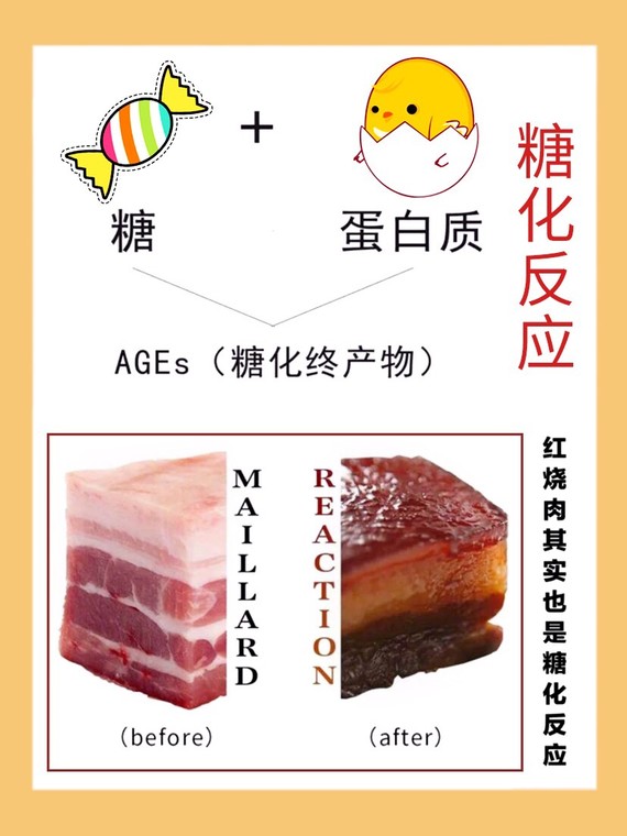 我不允许还有人不知道抗糖751575157515