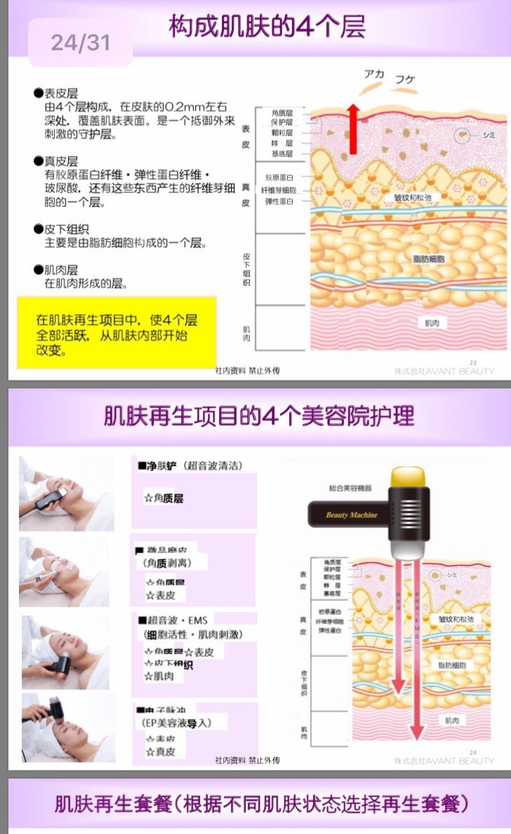 日式皮肤管理综合仪 Bicell 阿伴仪器仪器有 圈子 新氧美容整形
