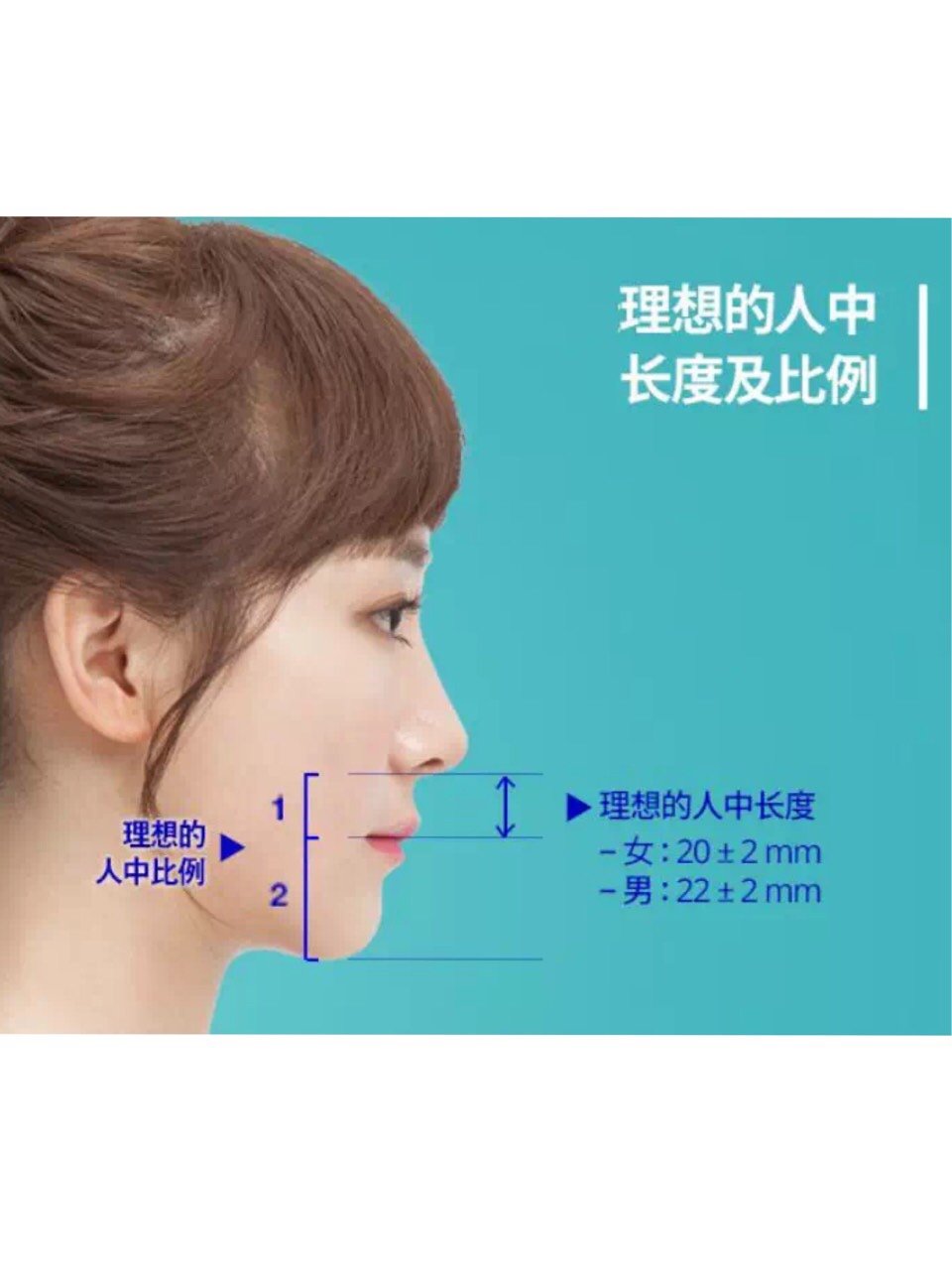 说到少女感,很多小伙伴的关注点都放在心形脸,无辜