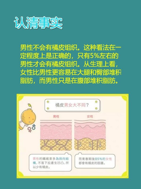 女性皮肤老大难问题橘皮组织的真相你知道吗?
