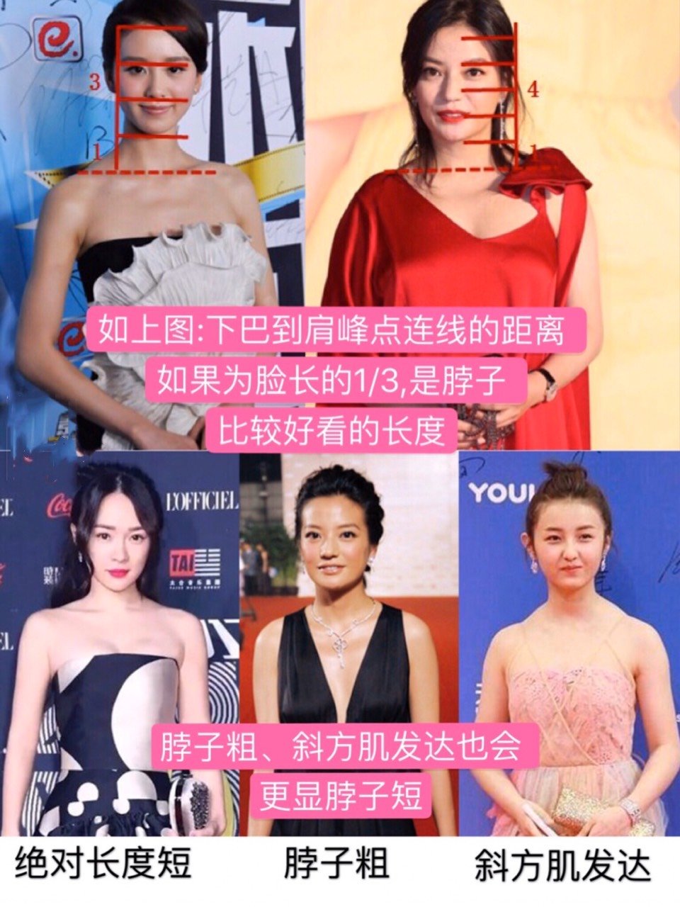 99肩头比95有的女生,上镜时会显得比例失衡,头大身小_圈子-新氧