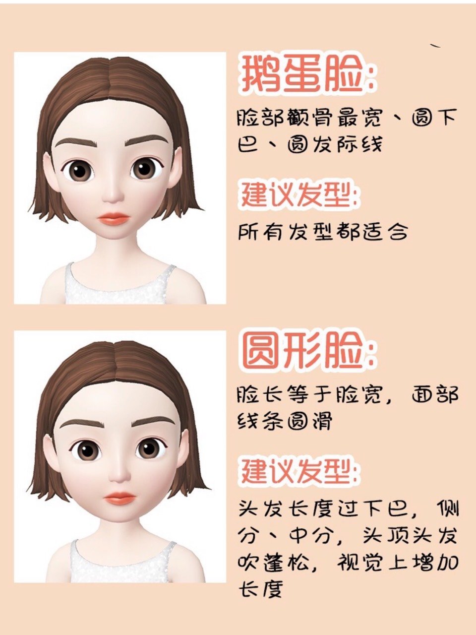 测出脸型i根据脸型选对发型78158715很多姐