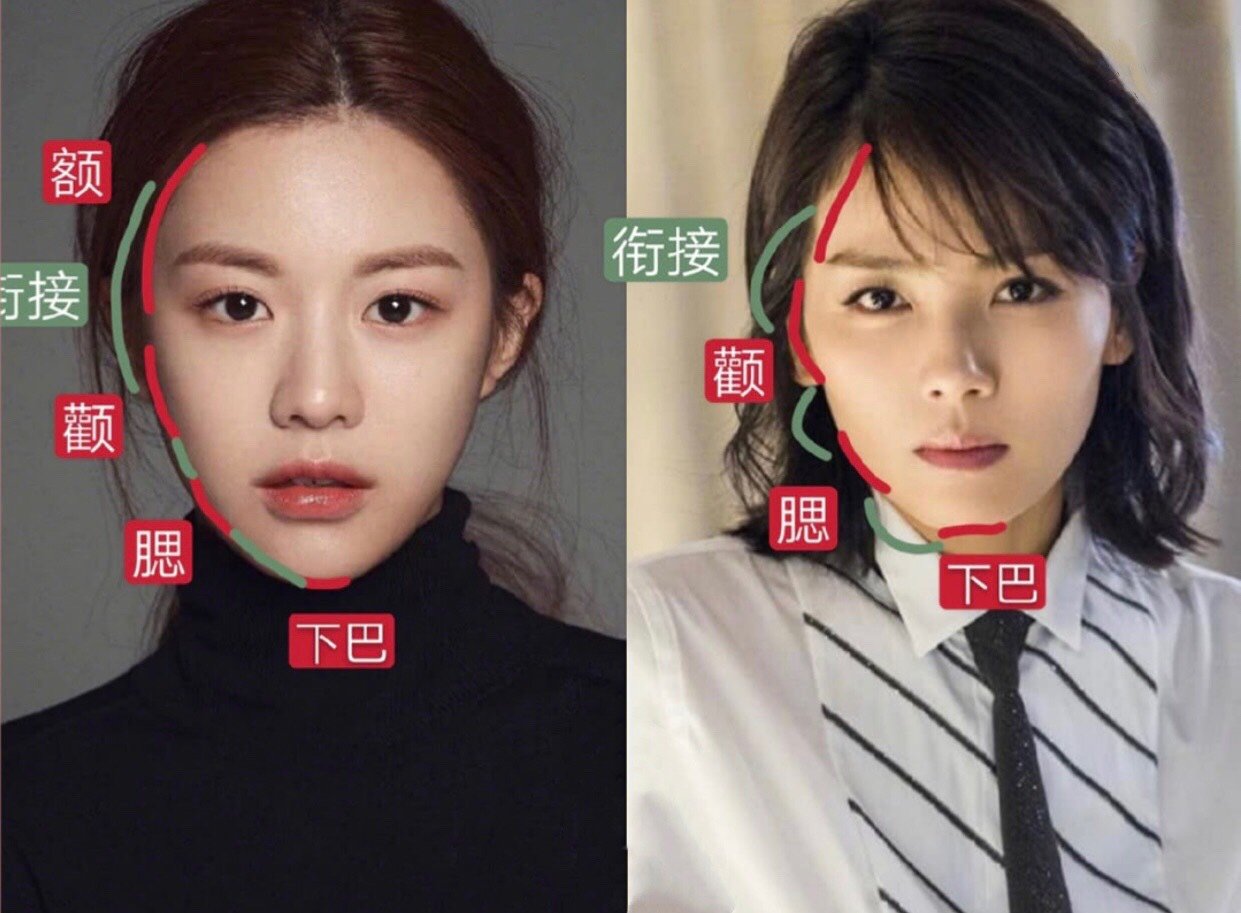 你的脸型打几分71太阳穴凹陷,颧骨凸出怎么办?