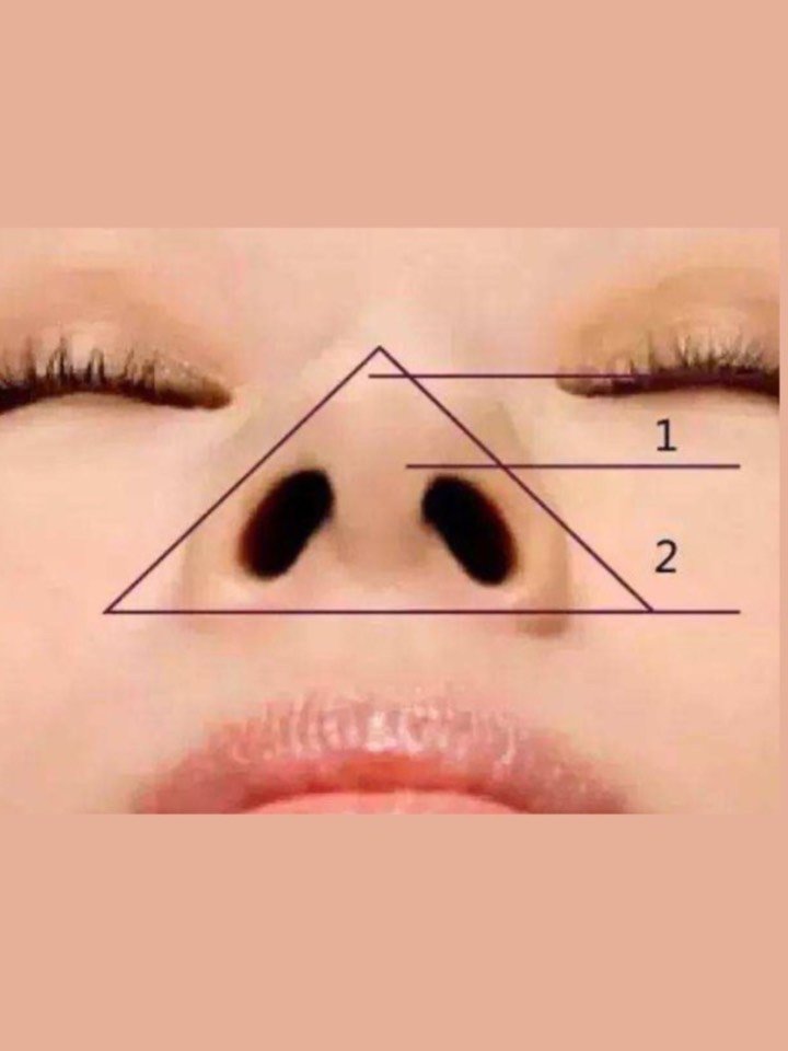 不知道你们有没有观察过鼻孔的形状,每个人的鼻孔都不一样哦