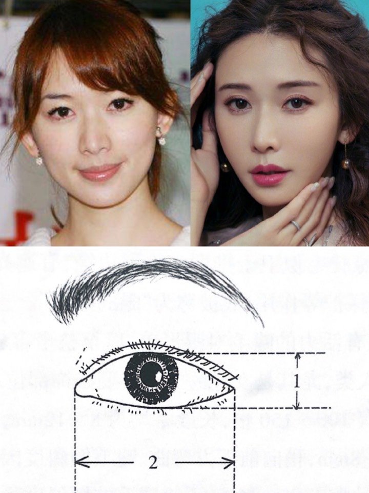 92眼睛的大小由眼裂的高度和长度来决_圈子-新氧美容整形