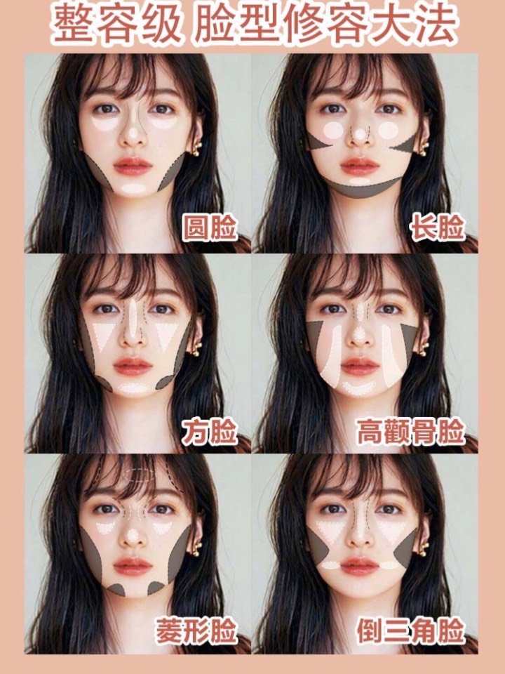整容级 脸型修容大法