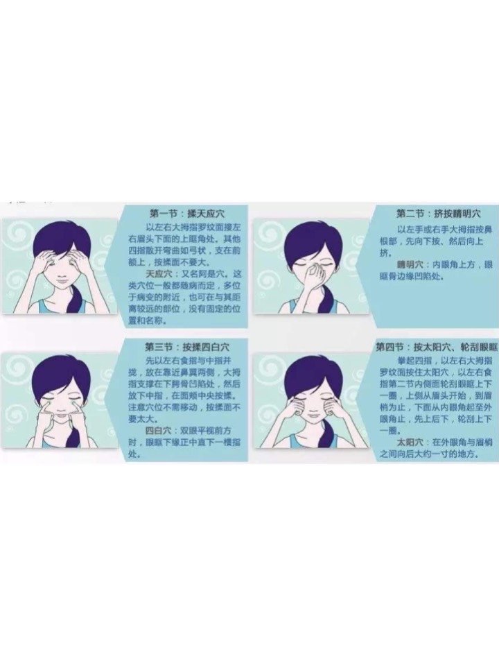 问题也就出来了,今天呢我打算和大家聊一聊人类的难解之题——黑眼圈