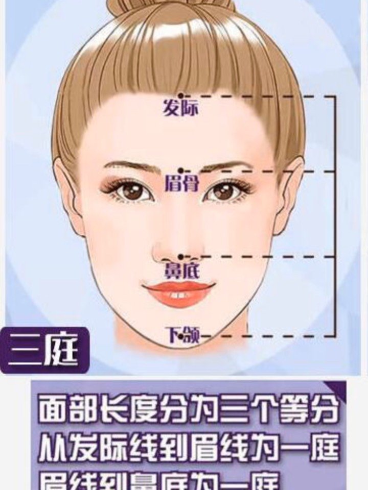 上庭长可以通过哪些办法修饰呢?
