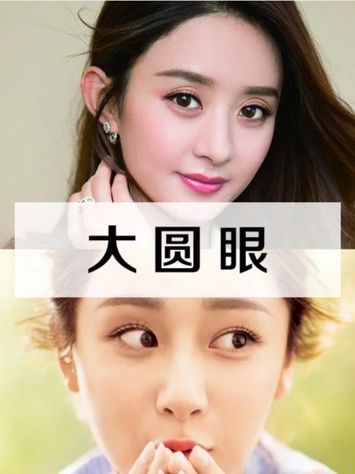 眼睛的8种形状,99,快来看看你属于哪一种719511566_圈子