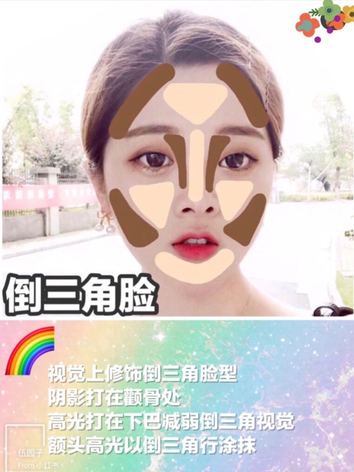 首页 此页面仅支持预览 Avatar 怡诺妈咪 55篇日记 六种不同脸型修容 堪比整容 章修容干货感嘻嘻 修容对于修正脸型来说至关重要啦 能改善脸型 达到修正和缩小的视觉效果 学会修容就堪比整容啦 目园子今天就教大家六种不同脸型该怎么修容哈 章六种