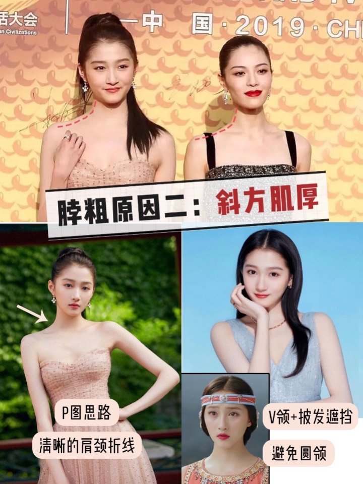 自己平视视角的正面照,外眼角的位置做垂线,如果脖子宽度超过这个范围