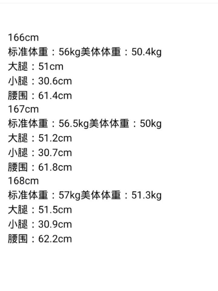 女生的體重標準你差多少63