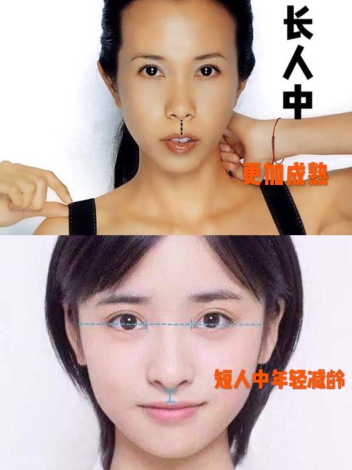 人中长短影响颜值