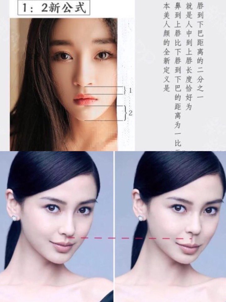 人中长短影响颜值