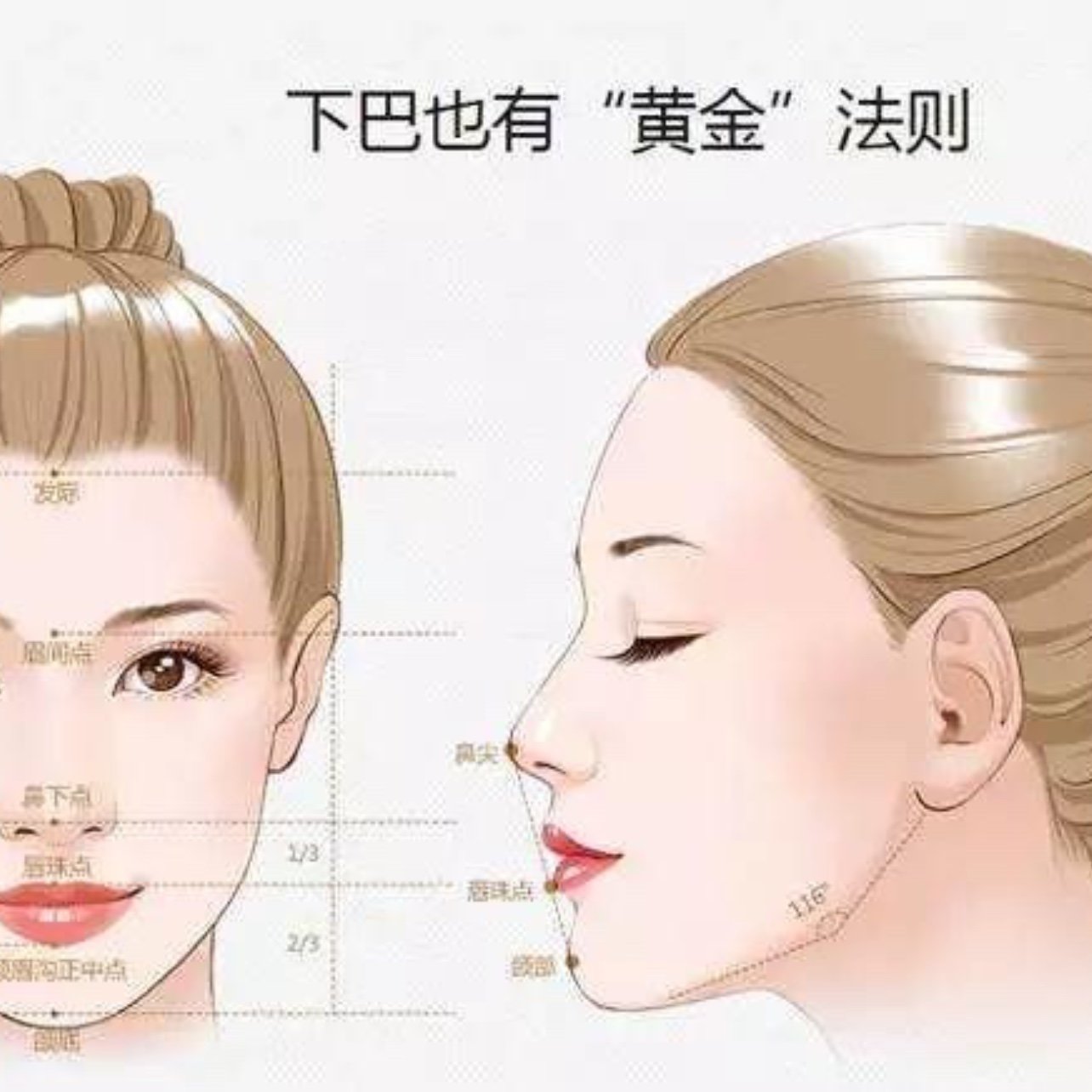 晒出你的侧颜杀