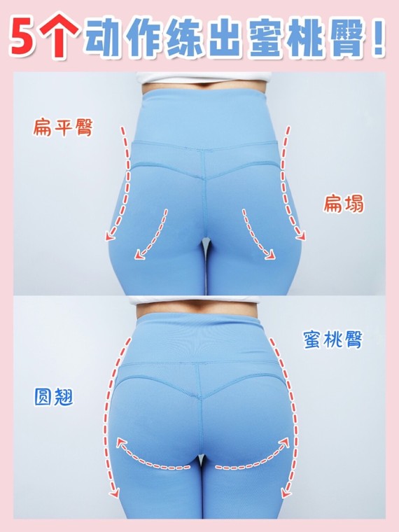 1经常久坐缺乏锻炼,臀部肌肉松-弛 2不正确坐姿,站姿,臀部少锻炼 3