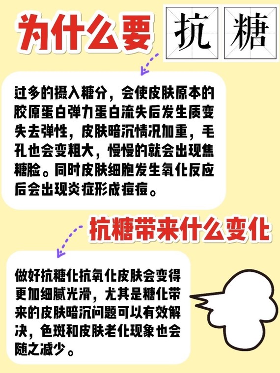 抗糖真的有用哎我现在也拥有好皮肤啦