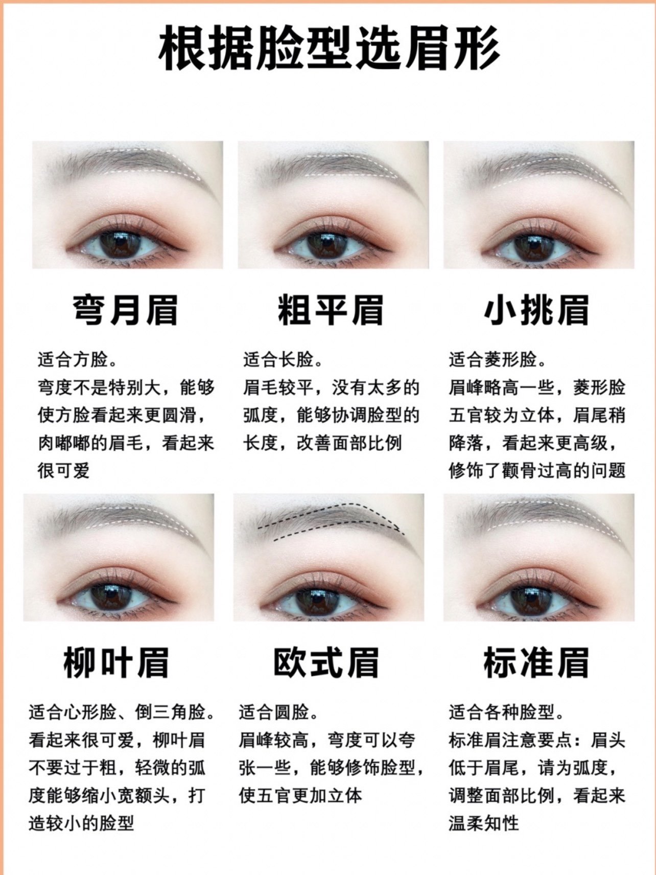 1分钟看懂脸型分类,你是什么脸型一目了然