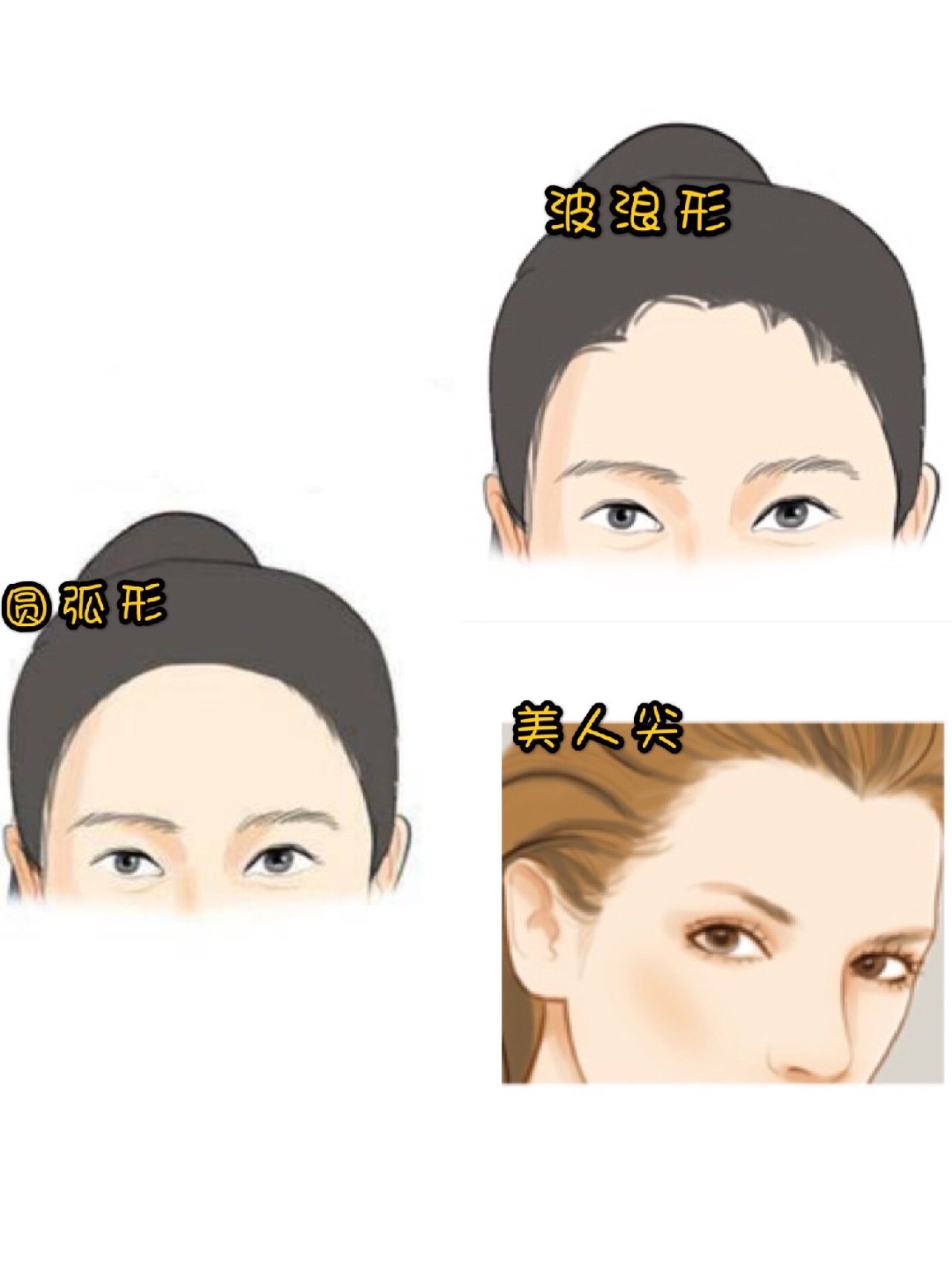 如何设计女生的发际线
